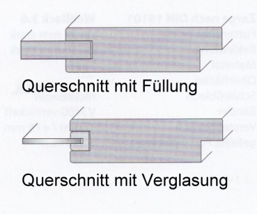 Füllungsdesigntür Venecia 2G, Weißlack Extraweiß